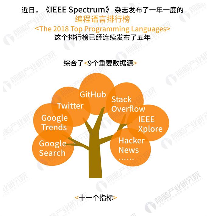 易分销源码_分销源代码_电商分销源码