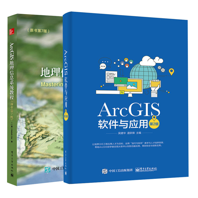 arcgis二次开发-ArcGIS 二次开发：编程小巫师的地理信息魔法之旅