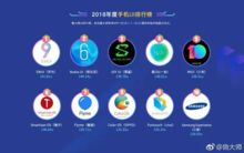 安卓流畅的系统,揭秘高效运行背后的秘密