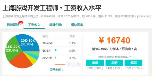 游戏开发收入,揭秘热门游戏背后的盈利密码