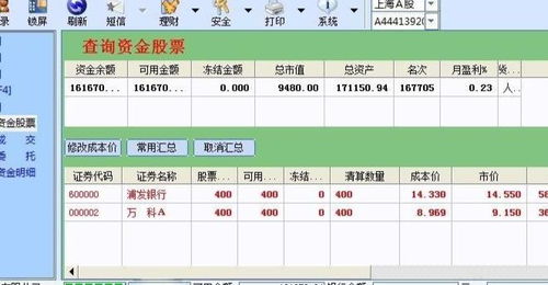 炒股网页游戏,虚拟股市中的实战演练之旅