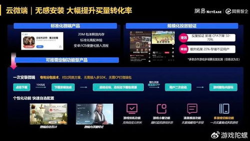 游戏智能系统,引领未来娱乐体验的革新力量