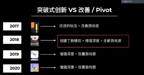 游戏分析案,深度解析游戏市场趋势与策略