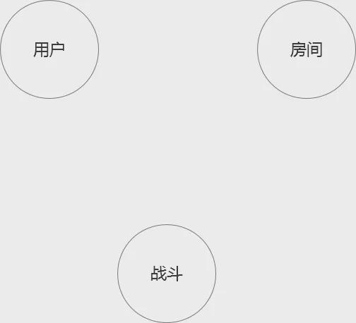 结构化游戏的,构建互动与学习的桥梁