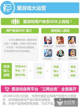 爱游戏渠道,打造全新娱乐体验