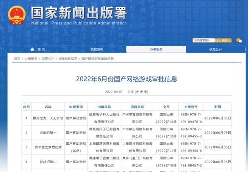游戏出版审核,助力青少年健康成长
