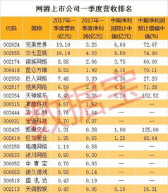 网络棋牌游戏赚钱,轻松赚钱的娱乐新途径
