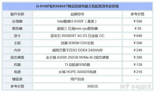 游戏主机配置清单,打造极致游戏体验的秘密