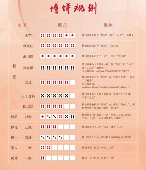 游戏规则韩语,?? ??? ?? ?? ?? ??: ??? ??? ??? ??? ??