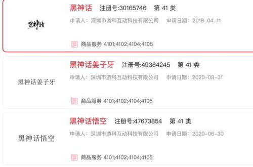 游戏注册商标,揭秘热门注册商标背后的故事