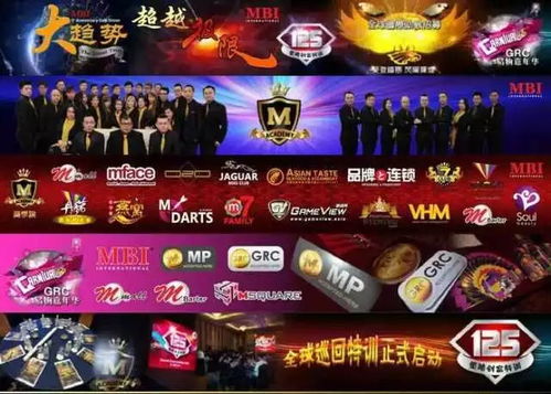 大唐游戏理财,揭秘古代金融智慧在现代游戏